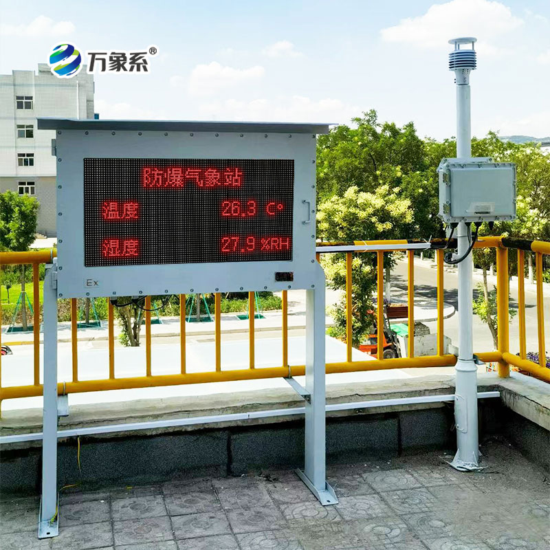 防爆监测系统如何解码风温湿压，守卫兰州石化安全？